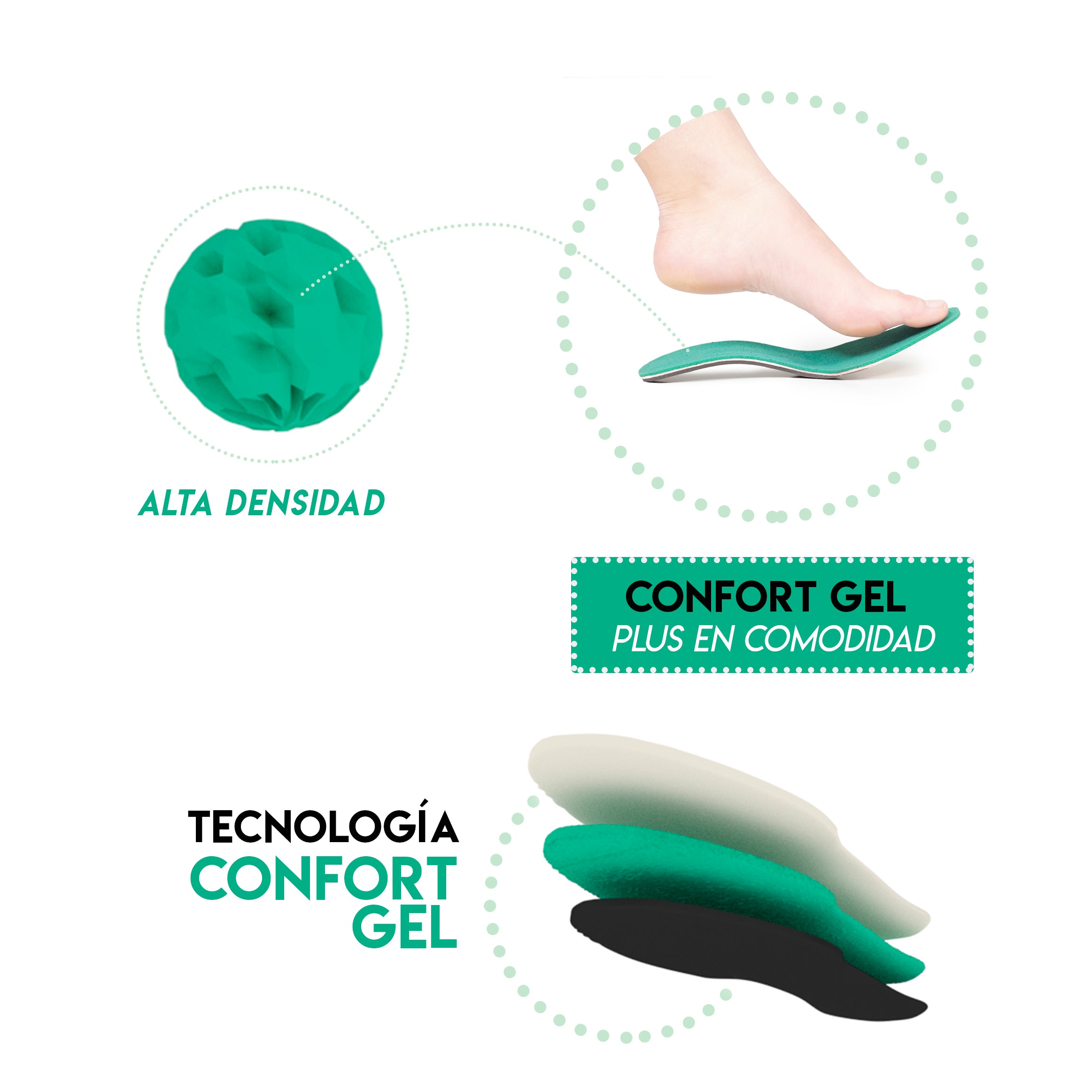 BLOG - Sandalia plana BIO de dedo VERDE - miMaO ShopOnline