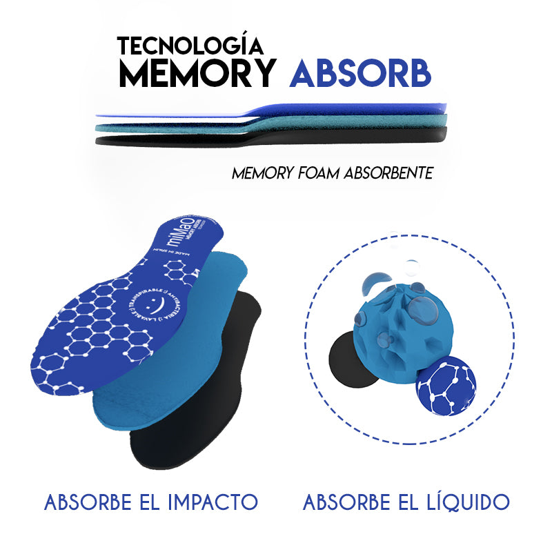 Zapatos Colegiales niños clásico de velcro en piel MEMORY FOAM Azul Marino