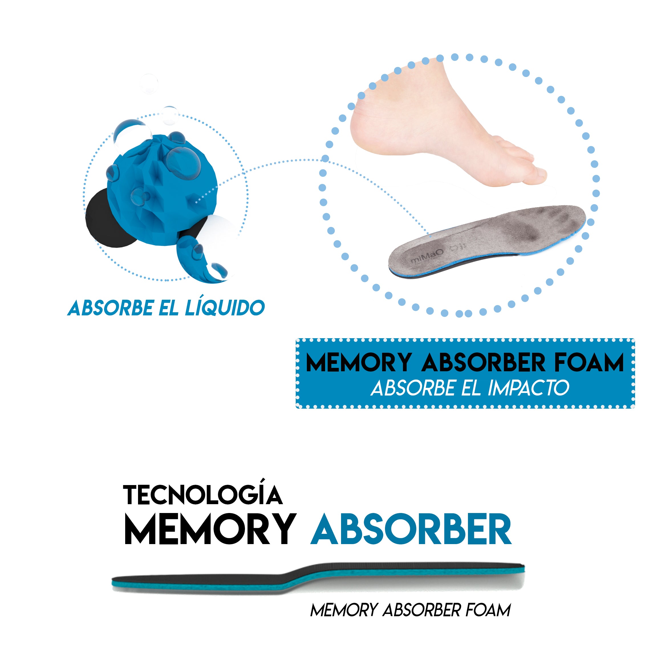 CORDÓN – Mocasín de hombre NARANJA con cordón